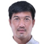Aktaporn Chalitaporn