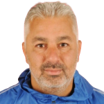 Dimitrios Asimakis
