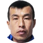 Bakytbek Mamatov