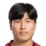 Chang-jun Park