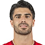 Ricardo Visus