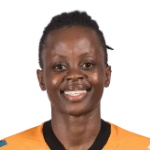 Avell Chitundu