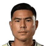 Chirawat Wangthaphan