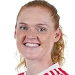 Stine Ballisager