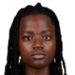 Fikile Magama