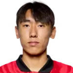 Kim Hyun-min