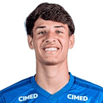 Murilo Rhikman