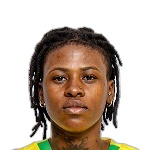 Nonhlanhla Mthandi