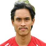Thiraphat Nuntagowat
