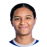 Fatimah Mansour