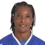 Janeth Shija