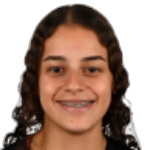 Farah El Mahdy