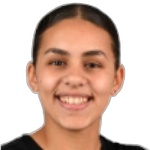 Nour Abdelwahed