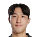 Hyeon-seo Han