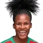 Rose Alufandika