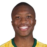Lazola Maku