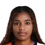 Leidina da Luz Landim  Monteiro Semedo