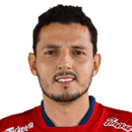 Luis Hurtado