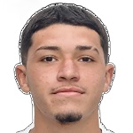 Guilherme Pires