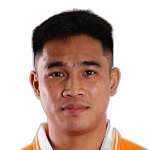 Chotipat Poomkaew