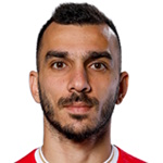 Ioannis Pittas