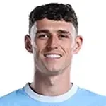 Phil Foden