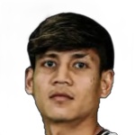 Akhyar Rashid