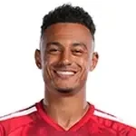 Dan Ndoye