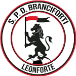 Branciforti