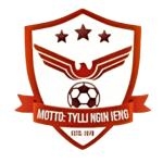 Mawkohphed SC