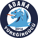 Yüreğirgücü