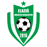Akçakiraz Gençlik