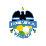 Ohiggins Villarica - U15