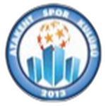 Adıyaman Atakentspor
