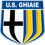 Ghiaie di Bonate Sopra
