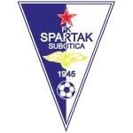 ŽFK Spartak II