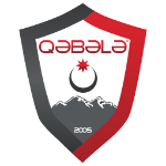 Qəbələ İK Youth