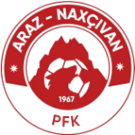 Araz Naxçıvan Youth