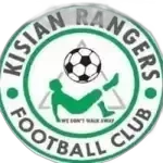 Kisian Rangers