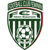 Henin Beaumont Fcf