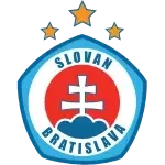 FC Slovan Bratislava U15