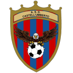 Castell’Umberto