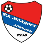 FK Mladost Lončari