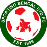 Sporting Bengal United Reserves