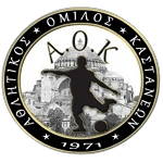 AO Kastaneon
