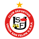 Unión San Felipe U20