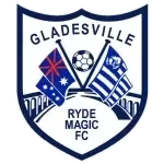 Gladesville Ryde Magic U20