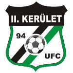 II. Kerület UFC U19