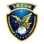 Guizhou Feiying