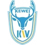 Dalian Kewei